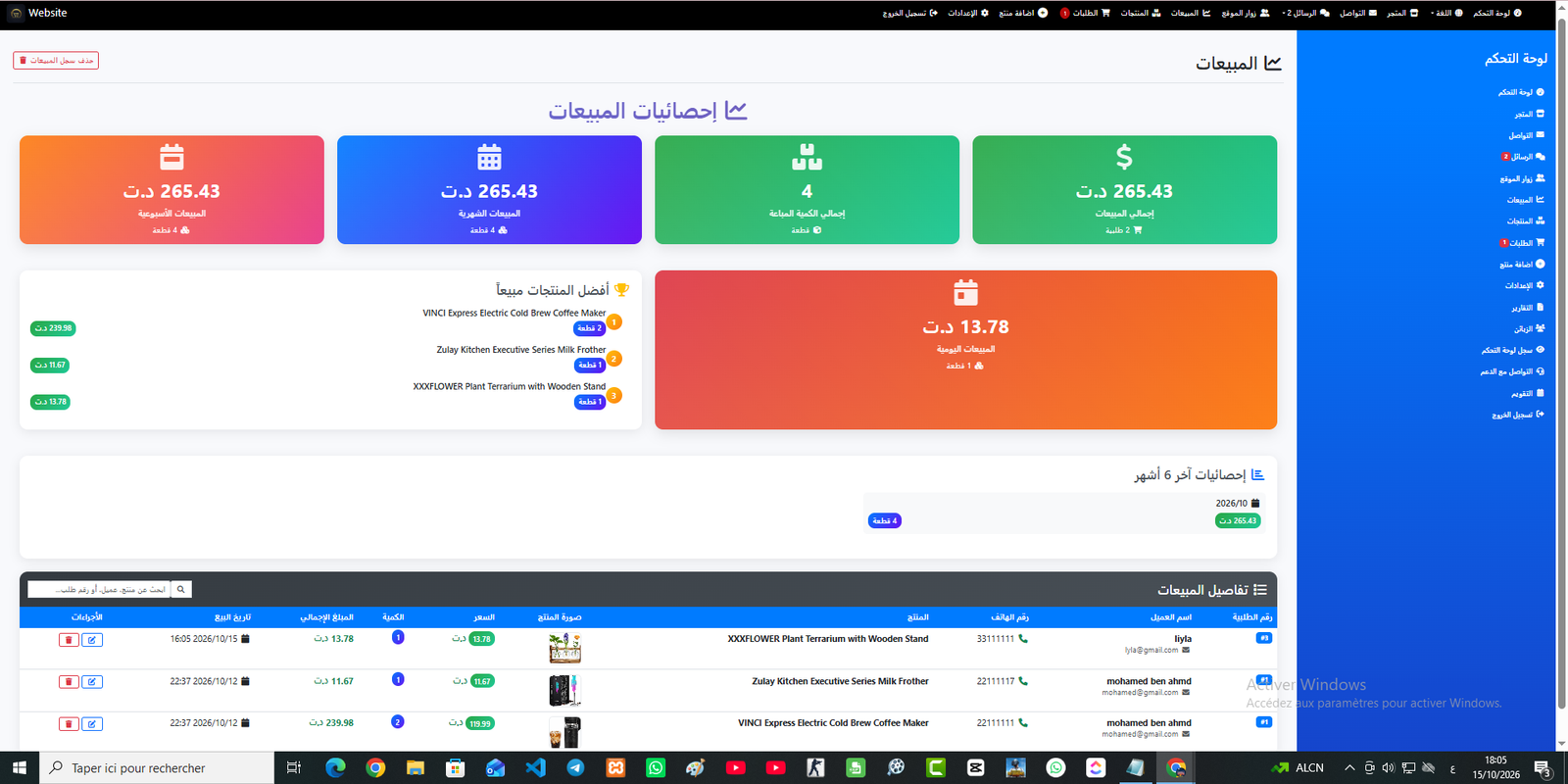لوحة التحكم 12